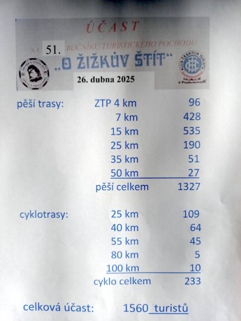493161953_702973099150340_3370851774995842277_n